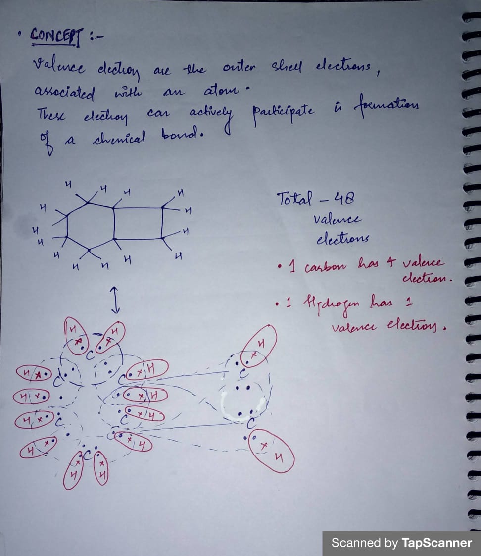 Chemistry homework question answer, step 1, image 1